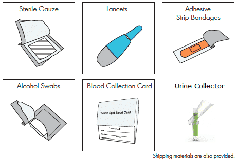 Walgreens STD Complete Test