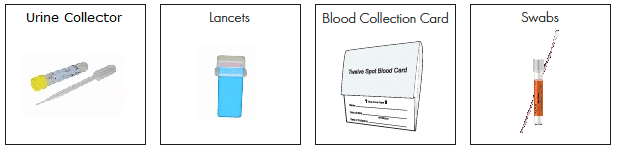 std testing full panel