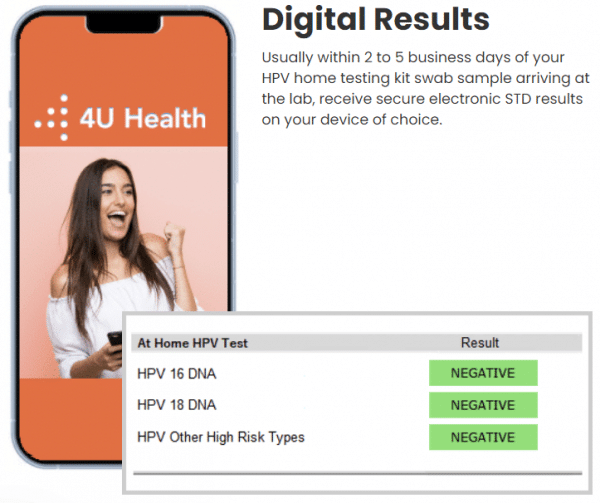 hpv home testing kit