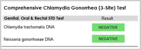 chlamydia and gonorrhea home test