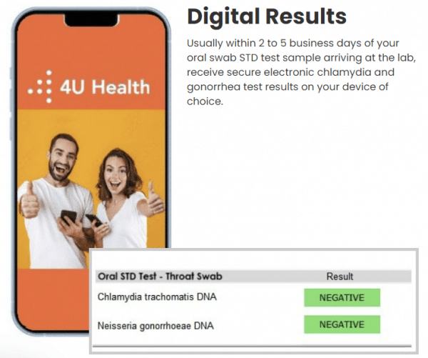 oral std test