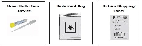 Chlamydia and Gonorrhea Test At Home