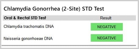 rectal oral STD Testing Result